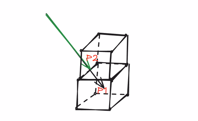 raytest_go_back