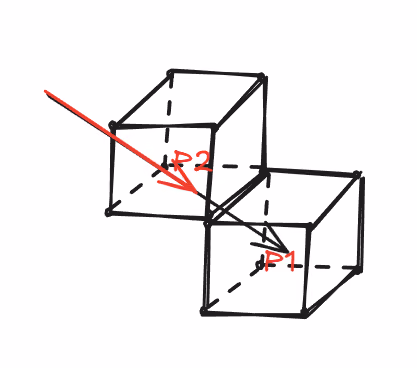 raytest_go_back_2