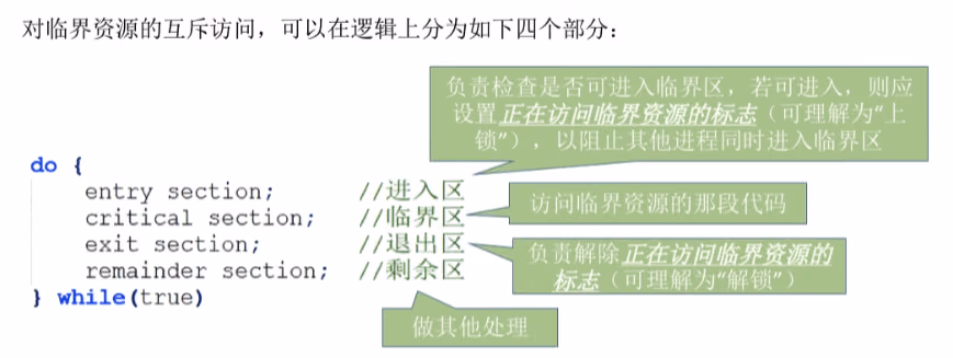 互斥访问的逻辑